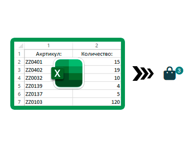Из Excel в корзину