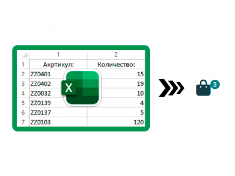 Из Excel в корзину