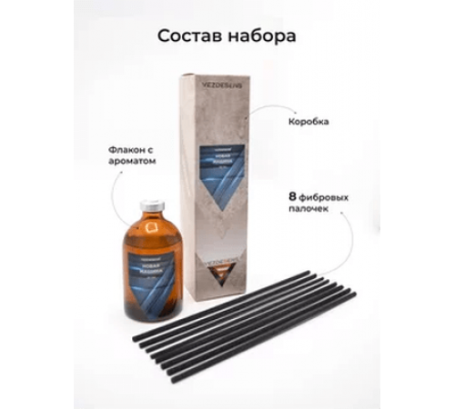 Ароматизатор Vezdesens-Khani жидкий (Новая Машина)  для дома 100мл ~